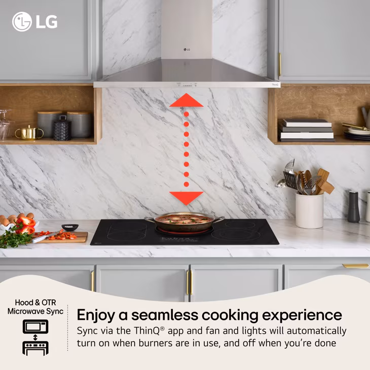 36” Electric Cooktop With Ultraheat™ 3.0kw Element view 5