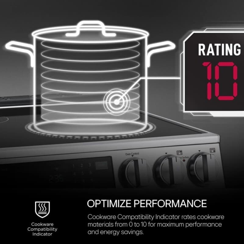 36 Inch Smart Induction Cooktop With Ultraheat™ 5.0kw Element view 4