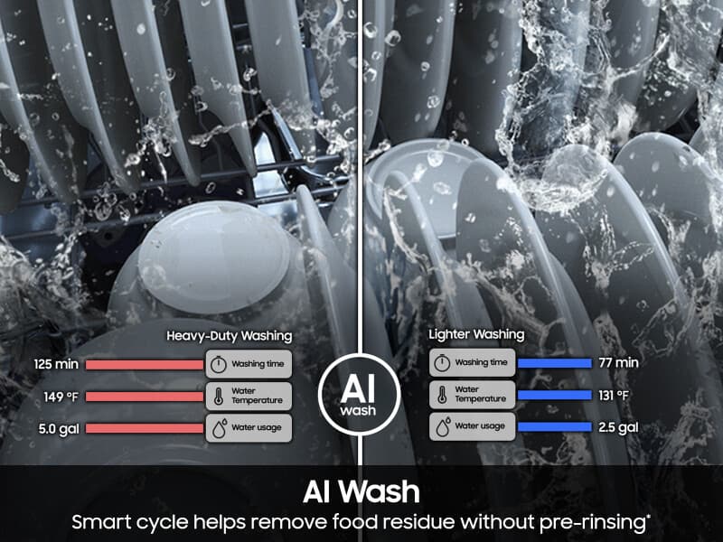 Bespoke AI Smart Dishwasher AI Wash & 3rd Rack Wash System | AutoRelease™ Door 38dBA – White Glass view 6