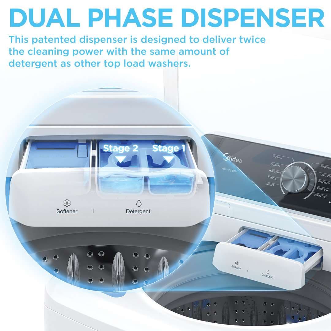 4.5 cu. ft. Smart Top Load Washer (White) view 7
