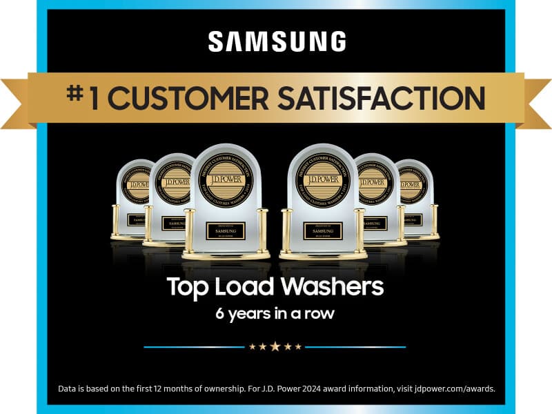 5.5 cu. ft. Extra-Large Capacity Smart Top Load Washer with Super Speed Wash in White view 4