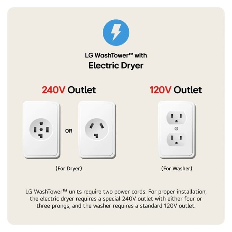 Single Unit Front Load Washtower™ With Center Control™ 4.5 Cu. Ft. Washer And 7.4 Cu. Ft. Electric Dryer view 10