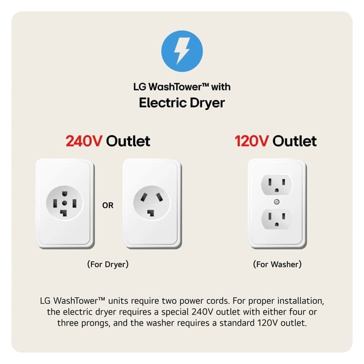 Compact Single Unit Washtower™ With Center Control™ 2.4 Cu. Ft. Front Load Washer And 4.2 Cu. Ft. Electric Ventless Heatpump™ Dryer view 10