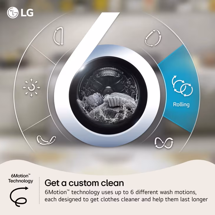 4.5 Cu. Ft. Ultra Large Capacity Smart Front Load Washer view 4
