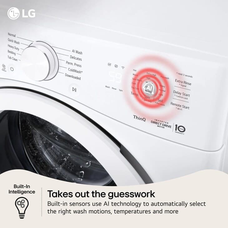 4.5 Cu. Ft. Ultra Large Capacity Smart Front Load Washer view 6
